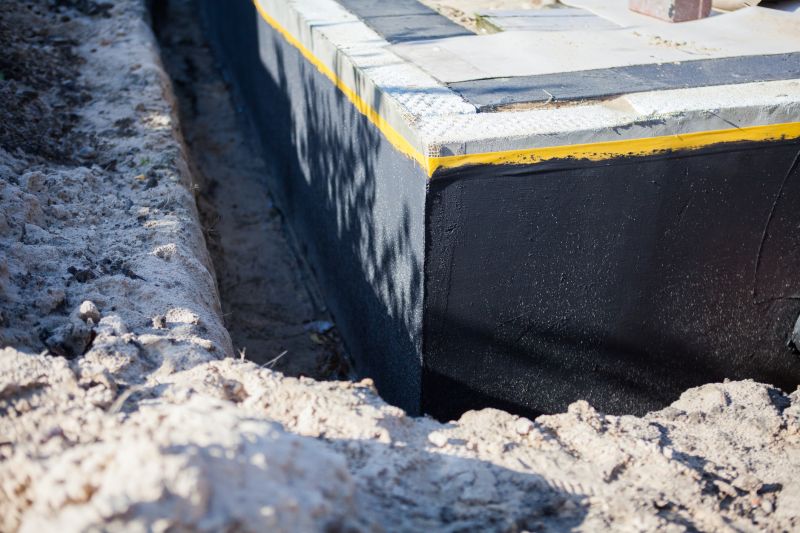 Concrete Waterproofing in Birmingham, AL